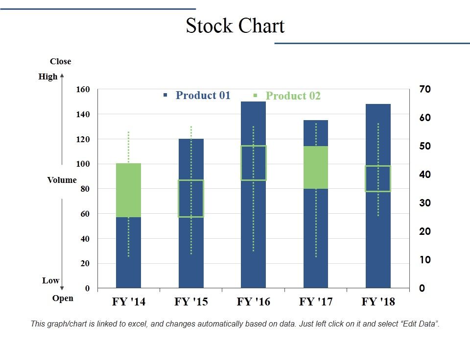 Stock_Chart_Ppt_PowerPoint_Presentation_Model_Grid_Slide_1.jpg