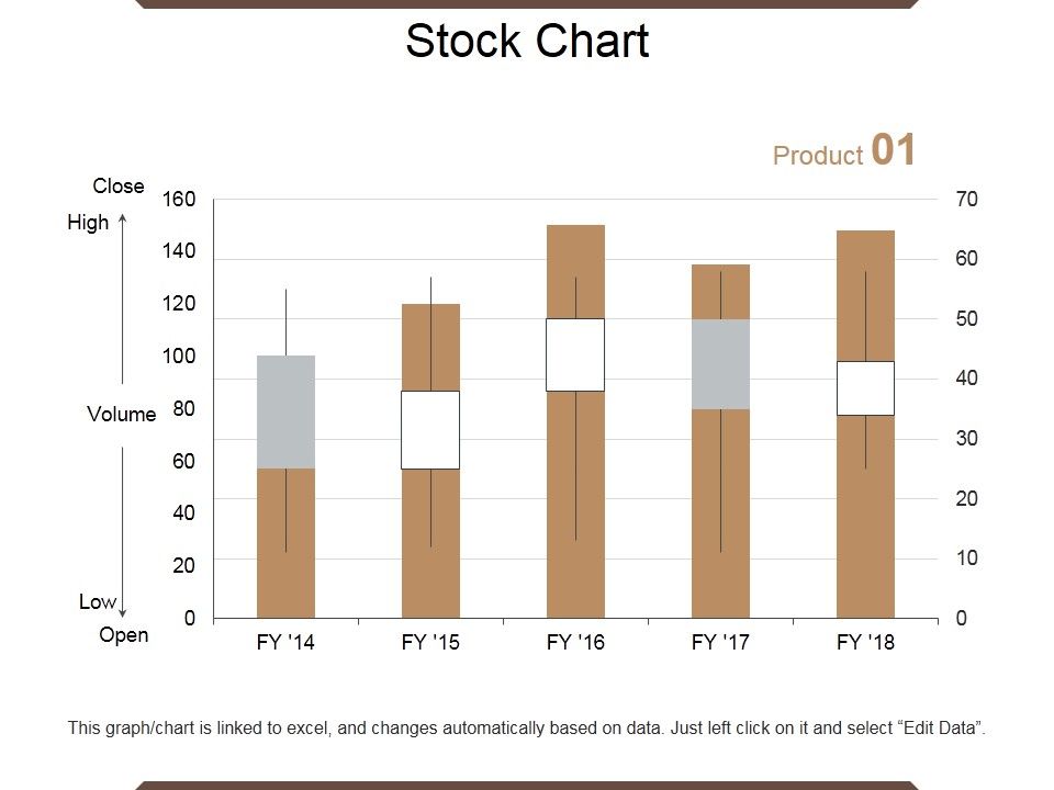 Stock_Chart_Ppt_PowerPoint_Presentation_Outline_Graphics_Example_Slide_1.jpg