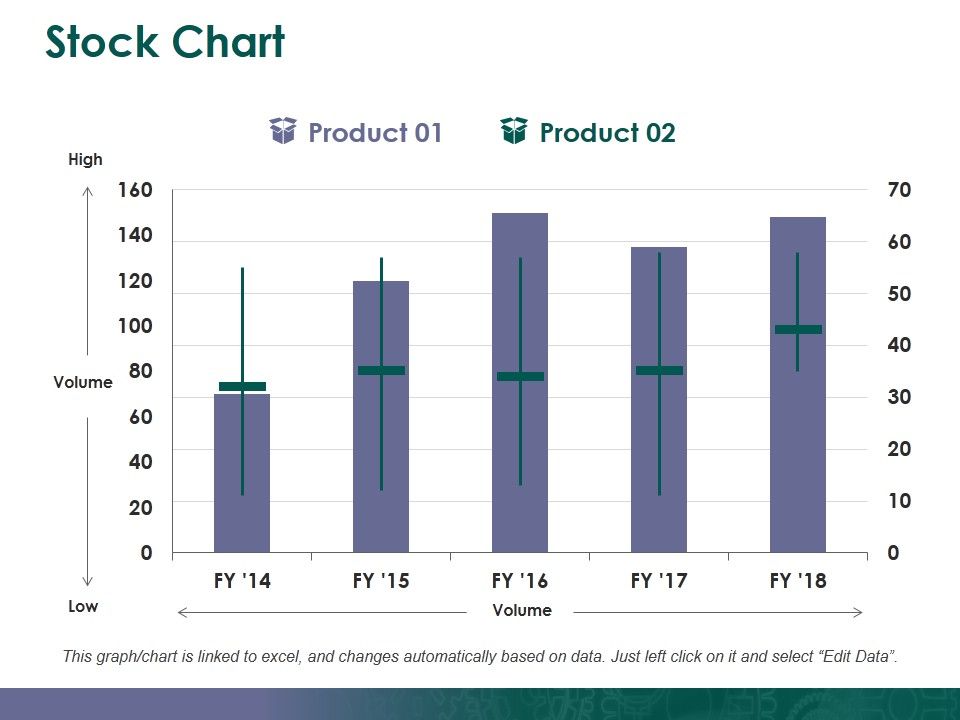 Stock_Chart_Ppt_PowerPoint_Presentation_Outline_Introduction_Slide_1.jpg