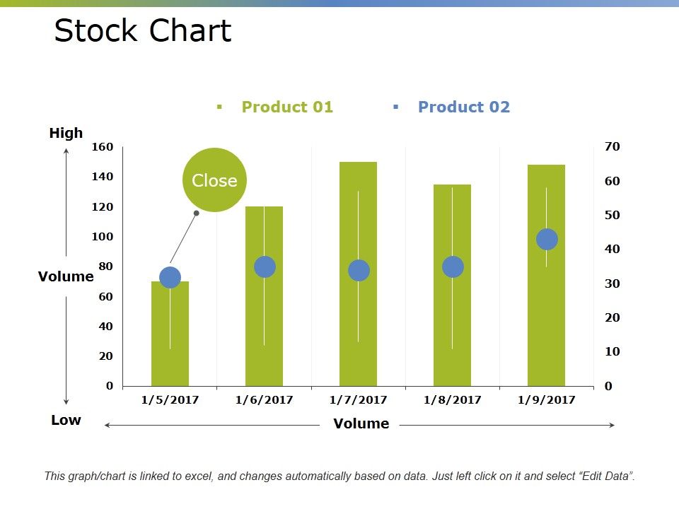 Stock_Chart_Ppt_PowerPoint_Presentation_Pictures_Files_Slide_1.jpg