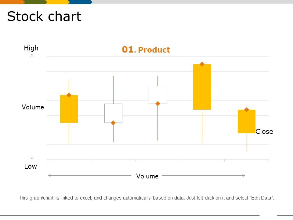 Stock_Chart_Ppt_PowerPoint_Presentation_Pictures_Graphics_Tutorials_Slide_1.jpg