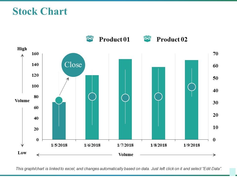 Stock_Chart_Ppt_PowerPoint_Presentation_Pictures_Microsoft_Slide_1.jpg