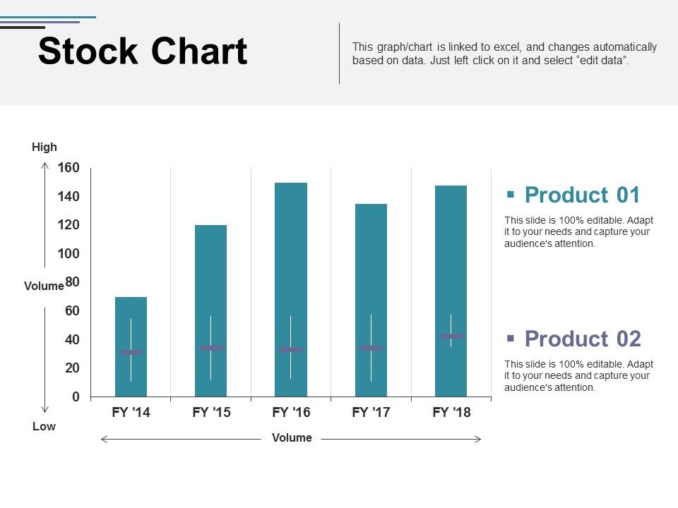 Stock_Chart_Ppt_PowerPoint_Presentation_Pictures_Model_Slide_1.jpg