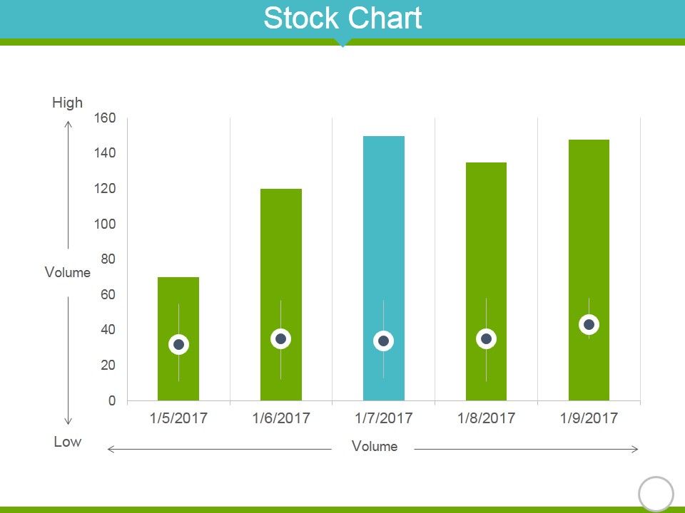 Stock_Chart_Ppt_PowerPoint_Presentation_Portfolio_Infographics_Slide_1.jpg