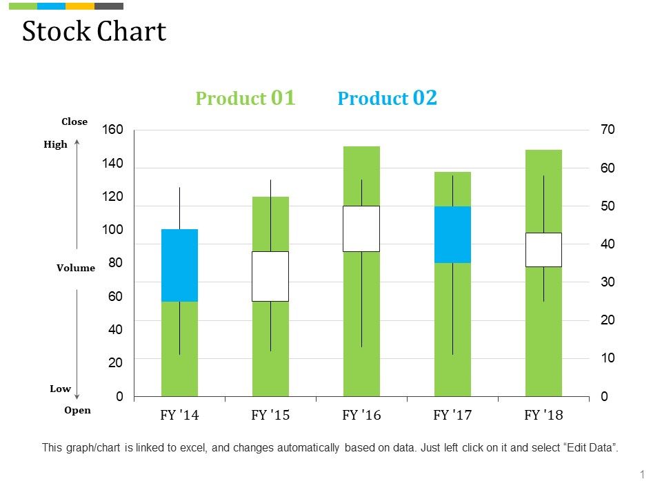 Stock_Chart_Ppt_PowerPoint_Presentation_Professional_Background_Image_Slide_1.jpg