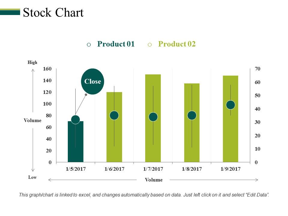 Stock_Chart_Ppt_PowerPoint_Presentation_Professional_Example_Topics_Slide_1.jpg