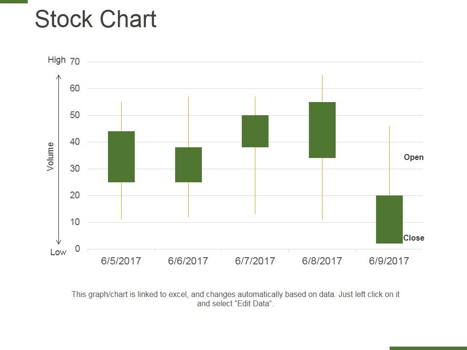 Stock_Chart_Ppt_PowerPoint_Presentation_Professional_Layouts_Slide_1.jpg