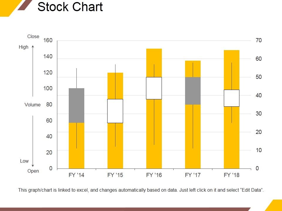 Stock_Chart_Ppt_PowerPoint_Presentation_Professional_Pictures_Slide_1.jpg