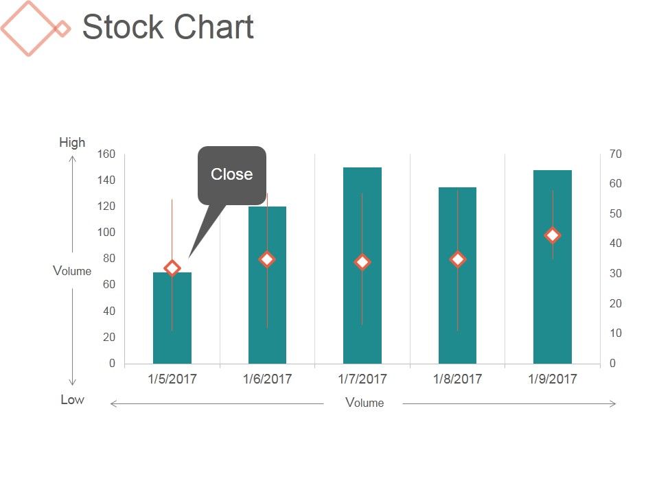 Stock_Chart_Ppt_PowerPoint_Presentation_Professional_Slide_1.jpg