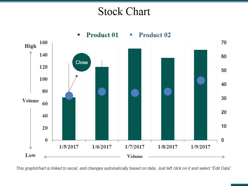 Stock_Chart_Ppt_PowerPoint_Presentation_Professional_Topics_Slide_1.jpg