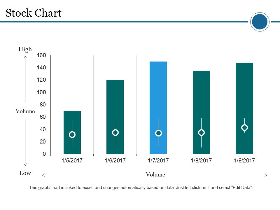 Stock_Chart_Ppt_PowerPoint_Presentation_Professional_Vector_Slide_1.jpg