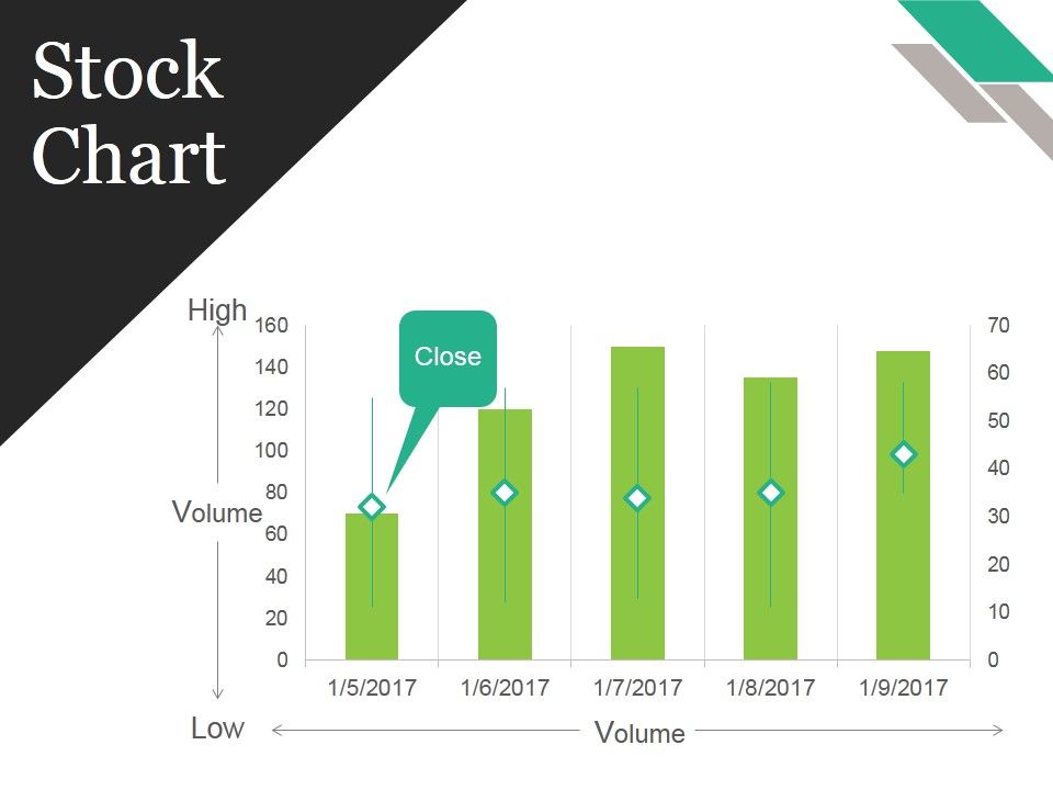 Stock_Chart_Ppt_PowerPoint_Presentation_Show_Graphics_Design_Slide_1.jpg