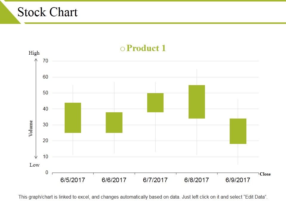 Stock_Chart_Ppt_PowerPoint_Presentation_Show_Guidelines_Slide_1.jpg