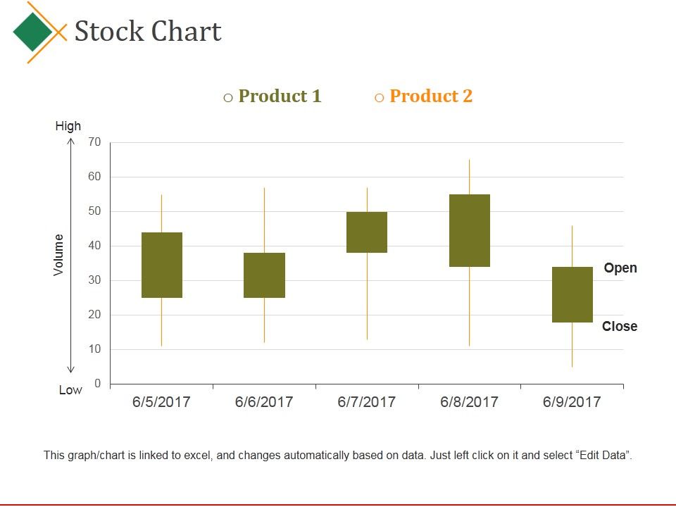 Stock_Chart_Ppt_PowerPoint_Presentation_Show_Information_Slide_1.jpg