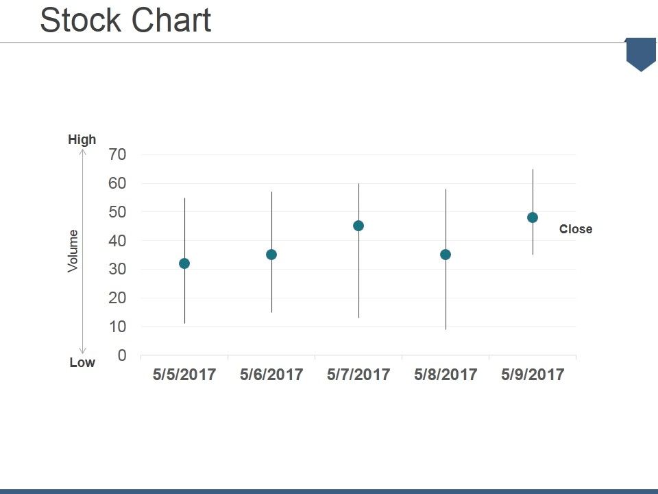 Stock_Chart_Ppt_PowerPoint_Presentation_Show_Layout_Slide_1.jpg