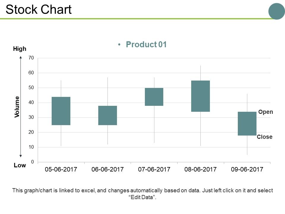 Stock_Chart_Ppt_PowerPoint_Presentation_Show_Sample_Slide_1.jpg