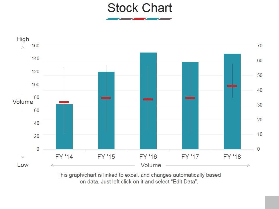 Stock_Chart_Ppt_PowerPoint_Presentation_Show_Templates_Slide_1.jpg
