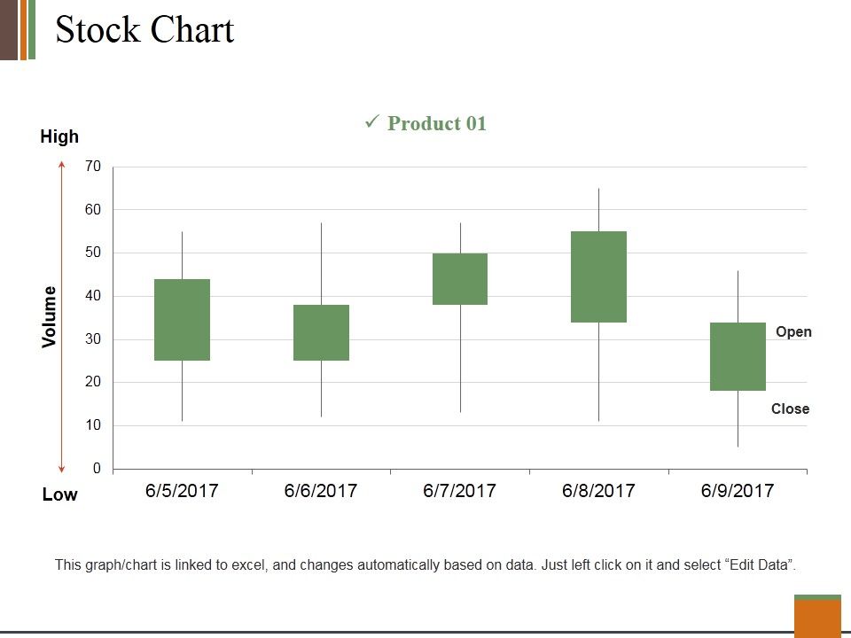 Stock_Chart_Ppt_PowerPoint_Presentation_Slides_Clipart_Slide_1.jpg
