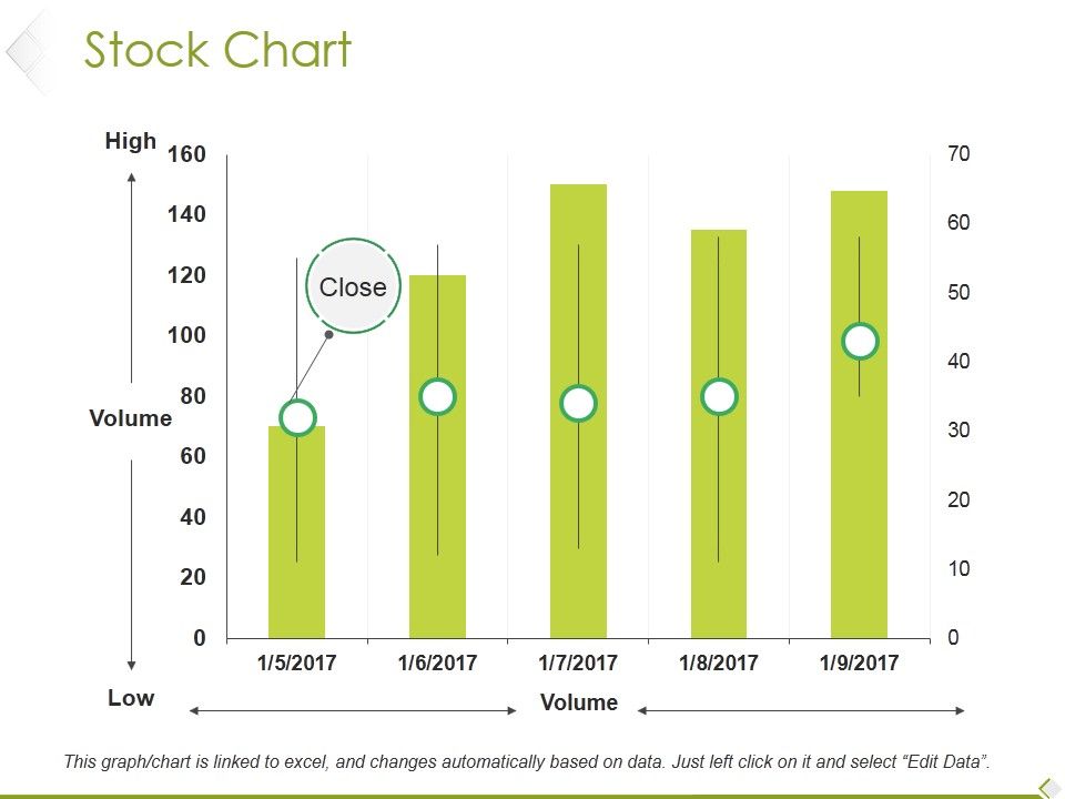 Stock_Chart_Ppt_PowerPoint_Presentation_Slides_Designs_Download_Slide_1.jpg