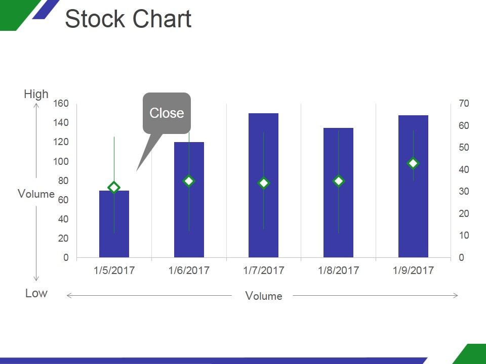 Stock_Chart_Ppt_PowerPoint_Presentation_Slides_Slide_1.jpg