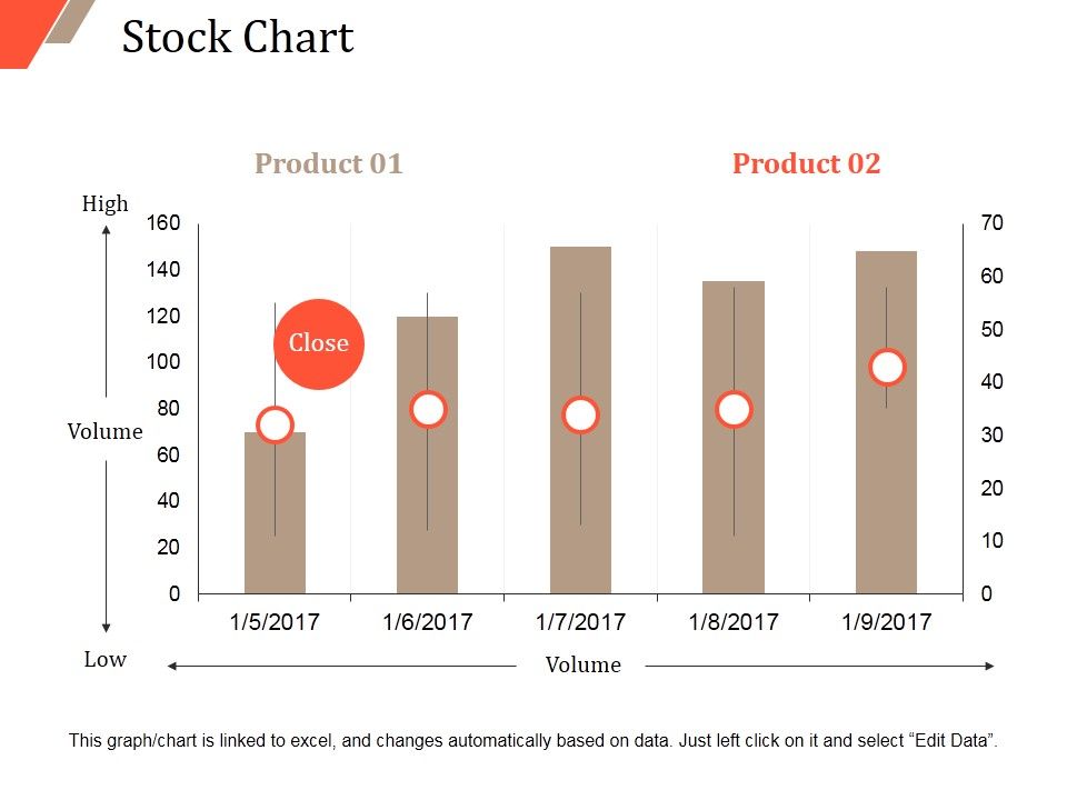 Stock_Chart_Ppt_PowerPoint_Presentation_Styles_Deck_Slide_1.jpg