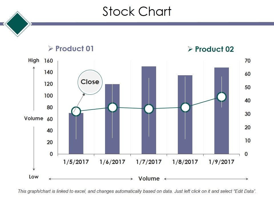 Stock_Chart_Ppt_PowerPoint_Presentation_Styles_Elements_Slide_1.jpg