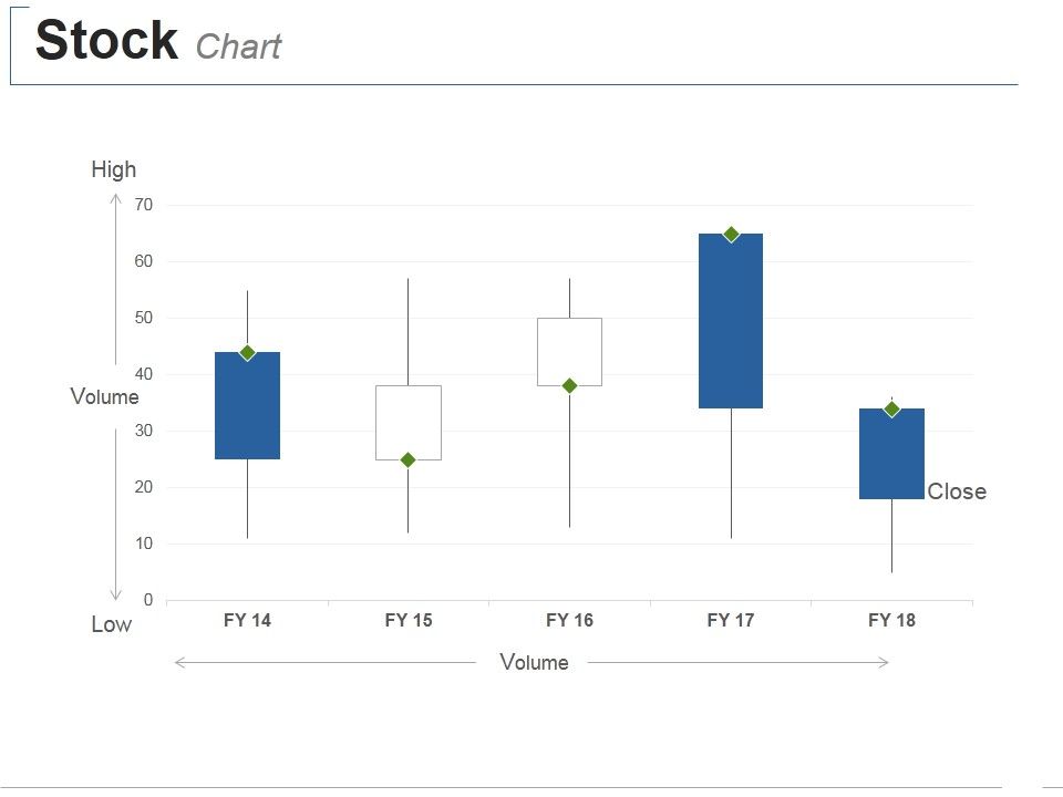 Stock_Chart_Ppt_PowerPoint_Presentation_Styles_Visual_Aids_Slide_1.jpg
