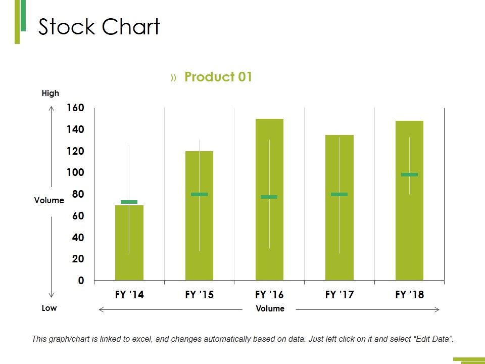 Stock_Chart_Ppt_PowerPoint_Presentation_Summary_Format_Ideas_Slide_1.jpg