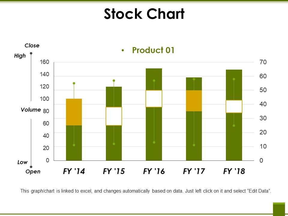 Stock_Chart_Ppt_PowerPoint_Presentation_Summary_Pictures_Slide_1.jpg