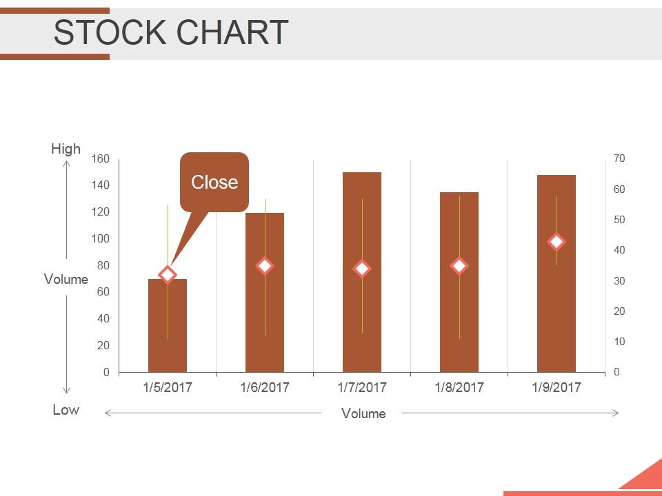 Stock_Chart_Ppt_PowerPoint_Presentation_Topics_Slide_1.jpg