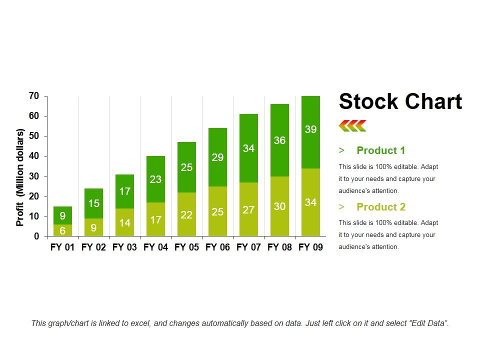 Stock_Chart_Template_1_Ppt_PowerPoint_Presentation_Infographic_Template_Objects_Slide_1.jpg