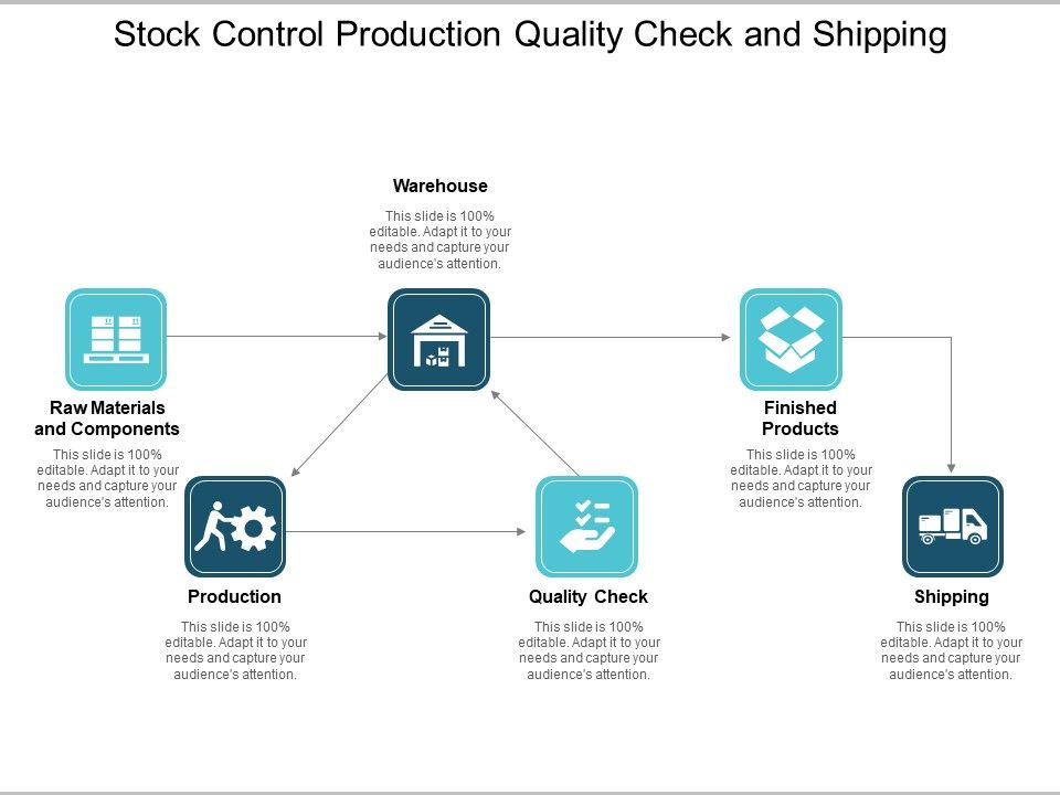 Stock_Control_Production_Quality_Check_And_Shipping_Ppt_PowerPoint_Presentation_Visual_Aids_Layouts_Slide_1.jpg