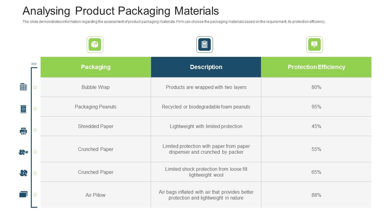 Stock_Control_System_Analysing_Product_Packaging_Materials_Ppt_Layouts_Samples_PDF_Slide_1.jpg