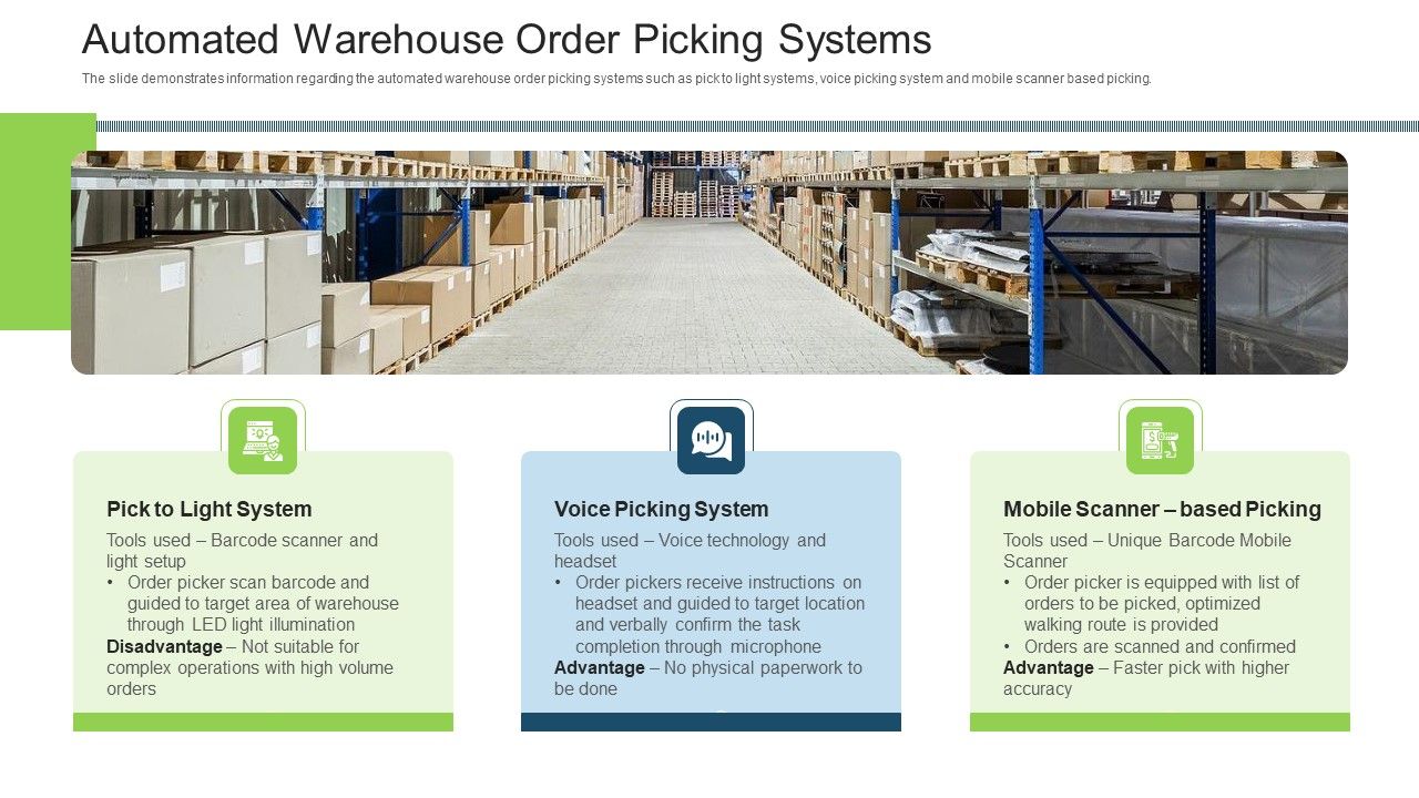 Stock_Control_System_Automated_Warehouse_Order_Picking_Systems_Ppt_Icon_Portfolio_PDF_Slide_1.jpg