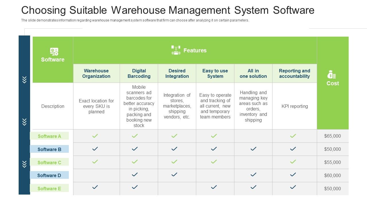 Stock_Control_System_Choosing_Suitable_Warehouse_Management_System_Software_Ppt_Layouts_PDF_Slide_1.jpg