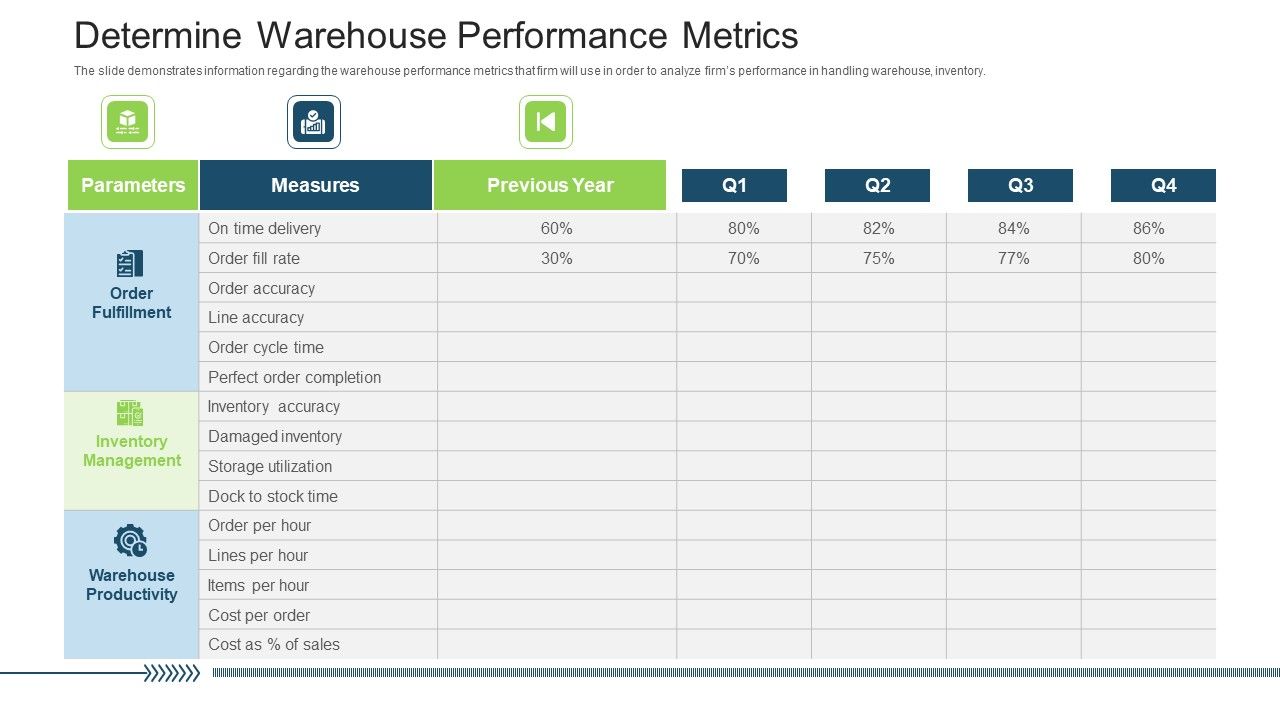 Stock_Control_System_Determine_Warehouse_Performance_Metrics_Ppt_Slides_Design_Inspiration_PDF_Slide_1.jpg