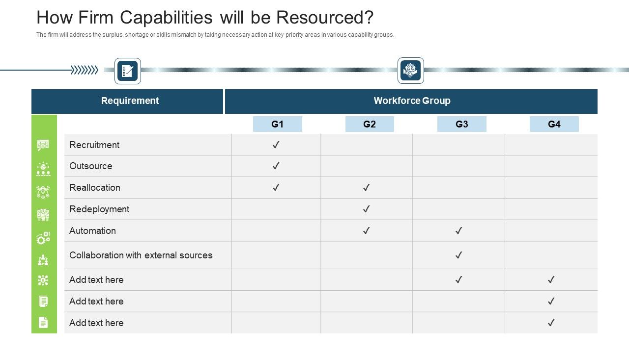 Stock_Control_System_How_Firm_Capabilities_Will_Be_Resourced_Ppt_Infographic_Template_Deck_PDF_Slide_1.jpg
