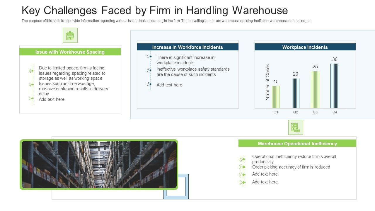 Stock_Control_System_Key_Challenges_Faced_By_Firm_In_Handling_Warehouse_Ppt_Design_Templates_PDF_Slide_1.jpg