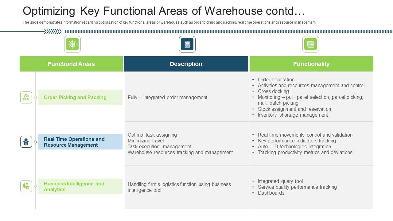 Stock_Control_System_Optimizing_Key_Functional_Areas_Of_Warehouse_Contd_Ppt_Visual_Aids_Backgrounds_PDF_Slide_1.jpg