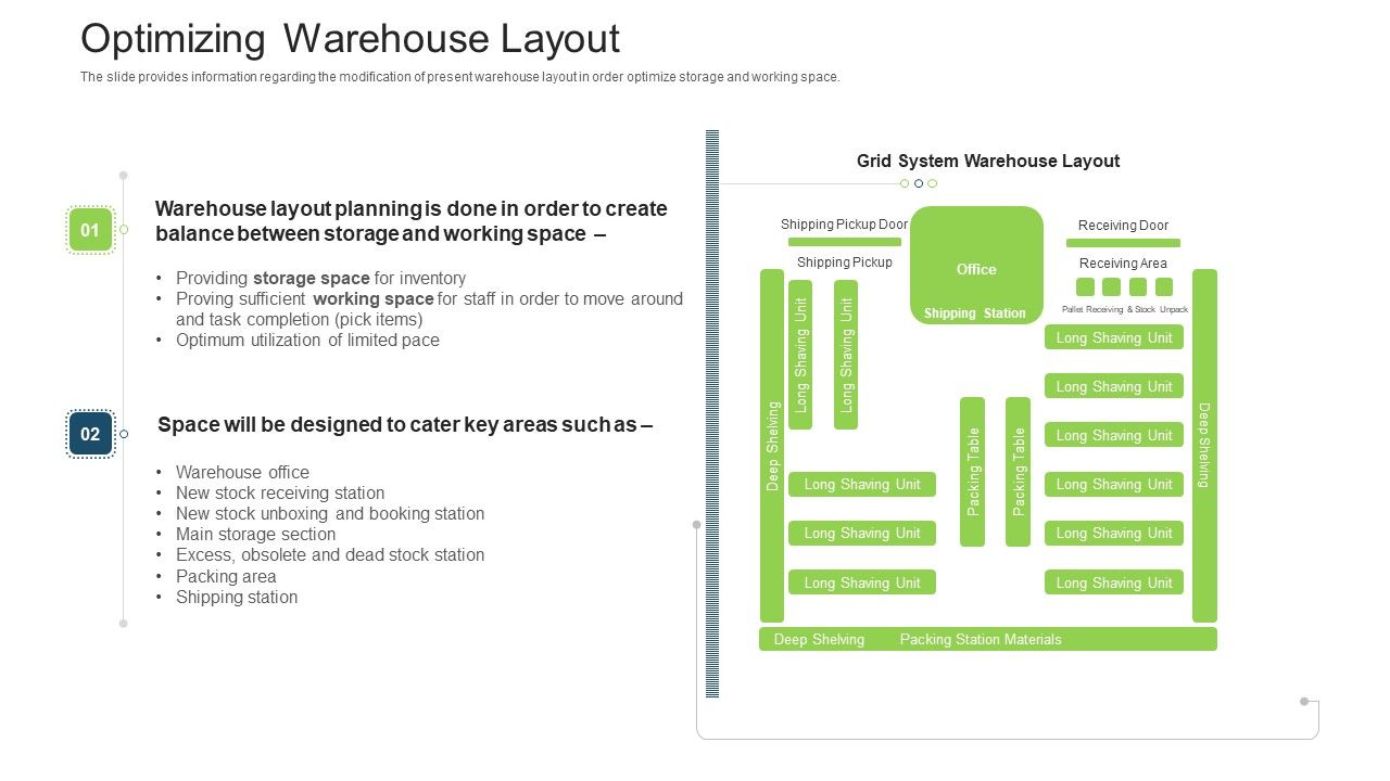 Stock_Control_System_Optimizing_Warehouse_Layout_Ppt_Model_Display_PDF_Slide_1.jpg