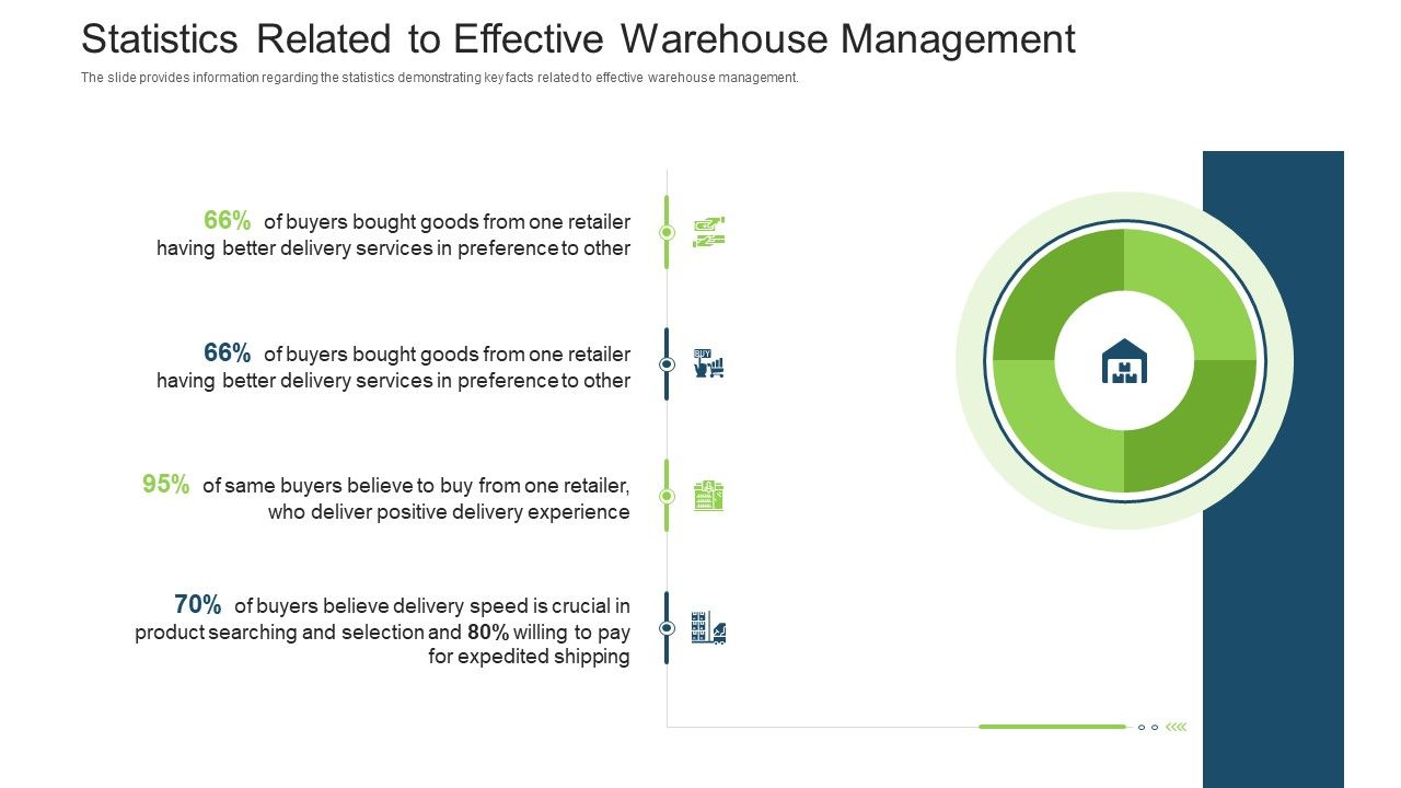 Stock_Control_System_Statistics_Related_To_Effective_Warehouse_Management_Ppt_Summary_Objects_PDF_Slide_1.jpg