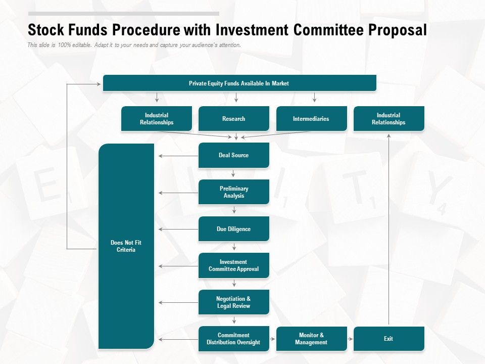 Stock_Funds_Procedure_With_Investment_Committee_Proposal_Ppt_PowerPoint_Presentation_Model_Styles_Slide_1.jpg