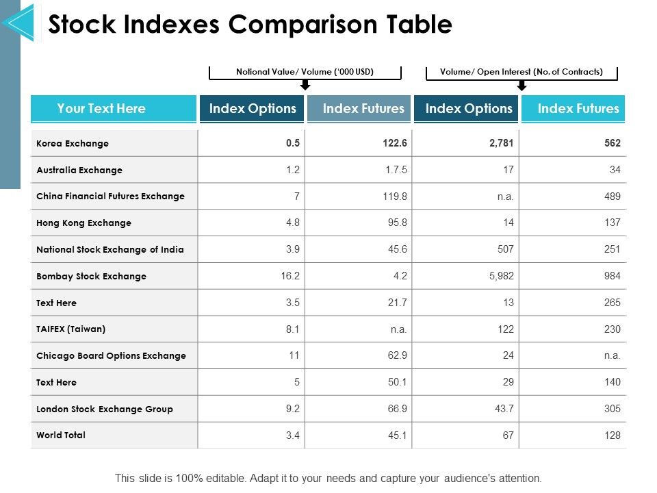Stock_Indexes_Comparison_Table_Ppt_PowerPoint_Presentation_Show_Inspiration_Slide_1.jpg