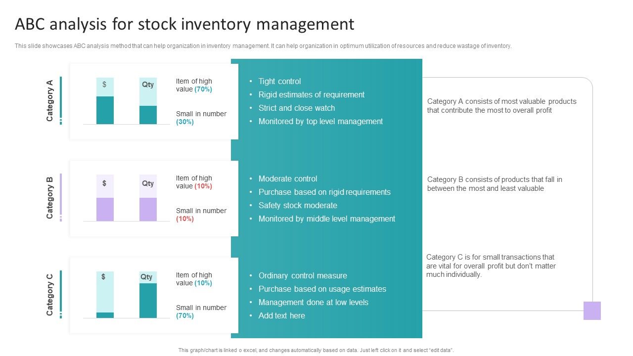 Stock_Inventory_Acquisition_ABC_Analysis_For_Stock_Inventory_Management_Microsoft_PDF_Slide_1.jpg