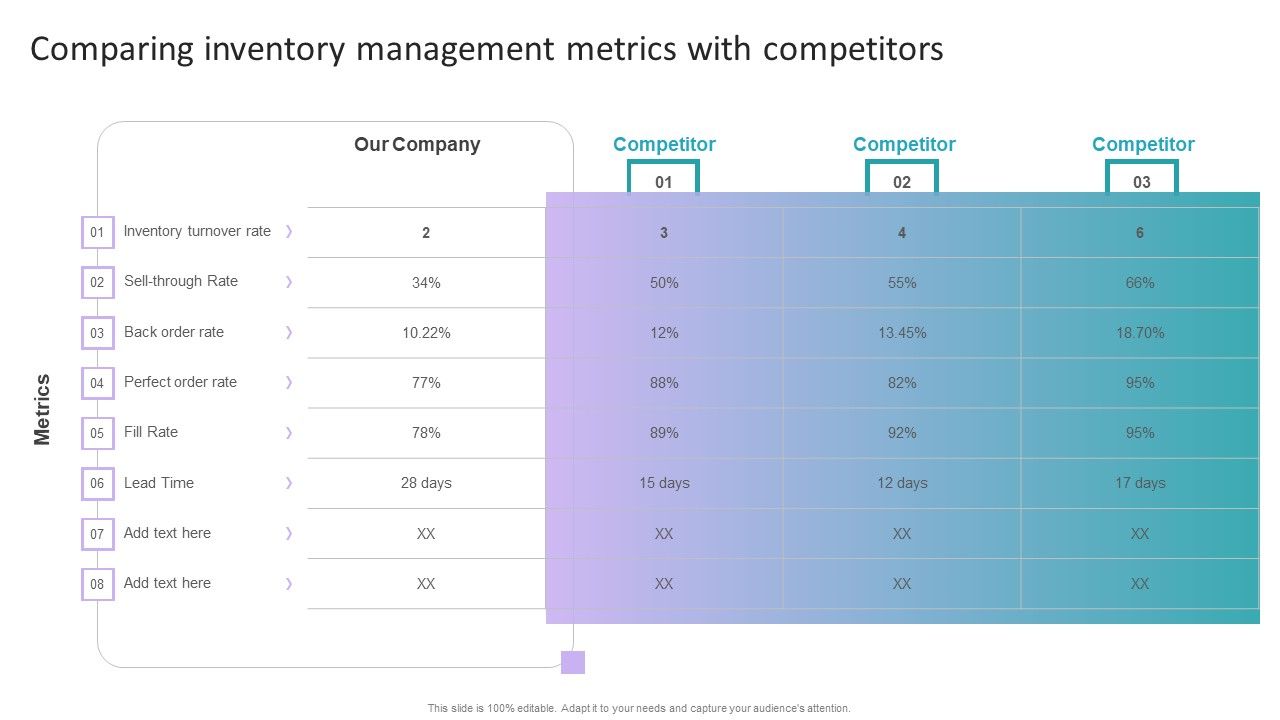 Stock_Inventory_Acquisition_Comparing_Inventory_Management_Metrics_With_Competitors_Microsoft_PDF_Slide_1.jpg