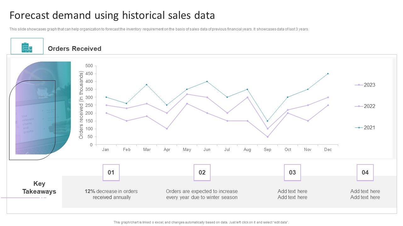 Stock_Inventory_Acquisition_Forecast_Demand_Using_Historical_Sales_Data_Themes_PDF_Slide_1.jpg