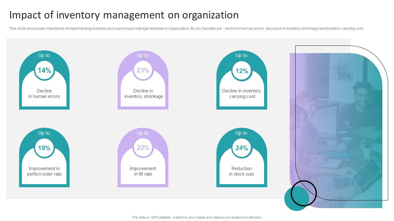 Stock_Inventory_Acquisition_Impact_Of_Inventory_Management_On_Organization_Template_PDF_Slide_1.jpg