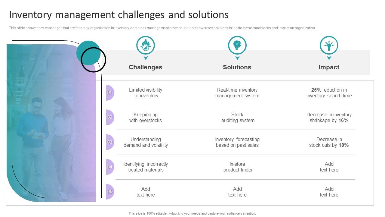 Stock_Inventory_Acquisition_Inventory_Management_Challenges_And_Solutions_Template_PDF_Slide_1.jpg