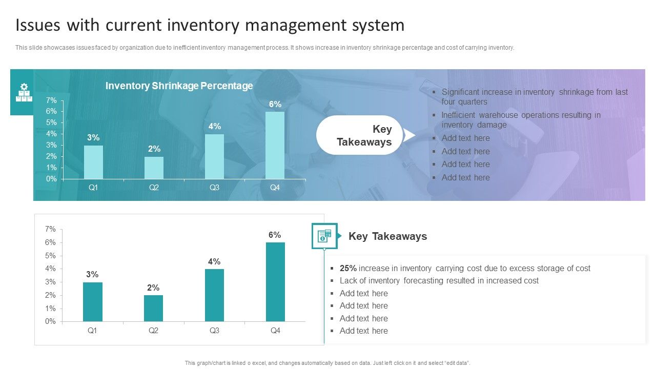 Stock_Inventory_Acquisition_Issues_With_Current_Inventory_Management_System_Infographics_PDF_Slide_1.jpg