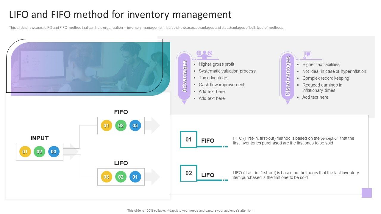 Stock_Inventory_Acquisition_LIFO_And_Fifo_Method_For_Inventory_Management_Ideas_PDF_Slide_1.jpg